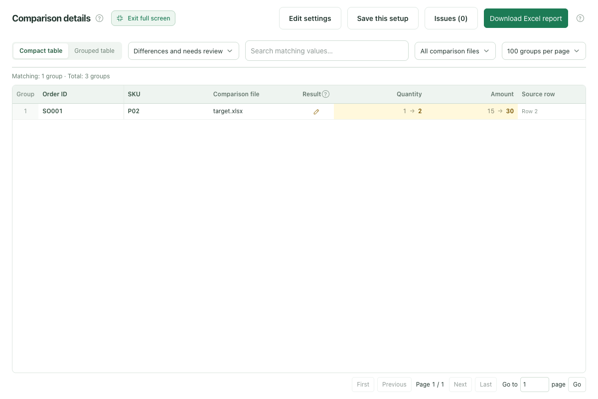 Quantity and amount results after matching Excel rows by Order ID and SKU